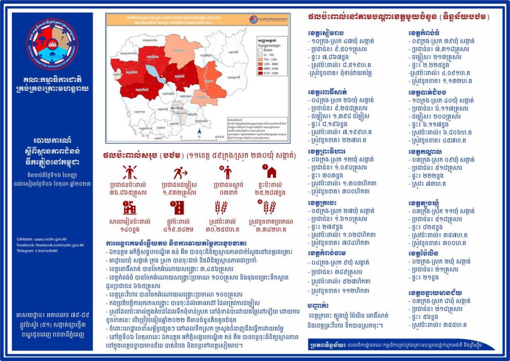Flood Events Flood Map Tool Flood events flood map tool